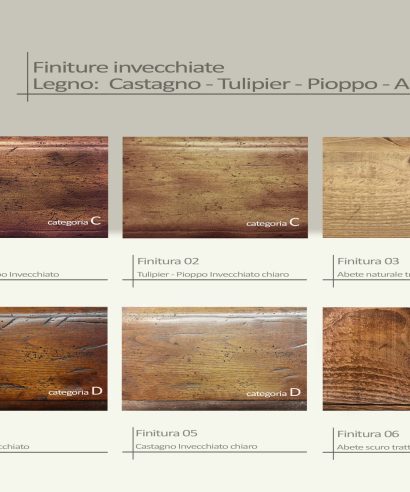 Finiture disponibili sui nostri mobili abbinate ai vari tipi di legno.